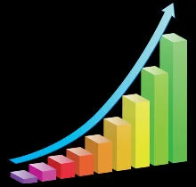 Marketing ALPHA CONSULTING GROUP